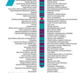 Graphic chromosome and list of related traits.