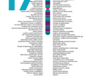 Chromosome and list of related traits.