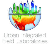 A cityscape inset with a globe model and the words Urban Integrated Field Laboratories underneath.